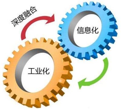 国润创投 绿色产品与信息系统集成服务的创新融合